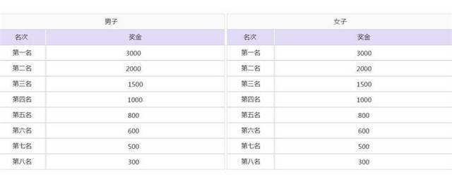 上海众筹页面2.jpg