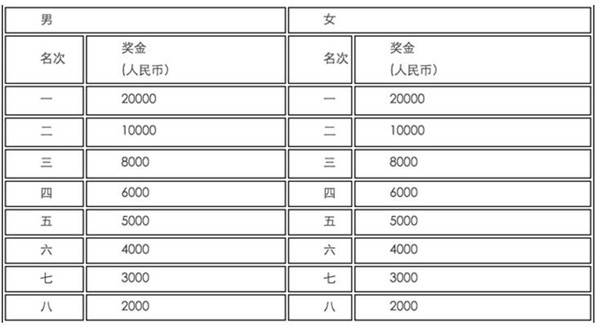 上海众筹页面1.jpg