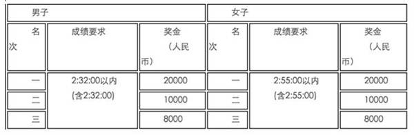 上海众筹页面2.jpg