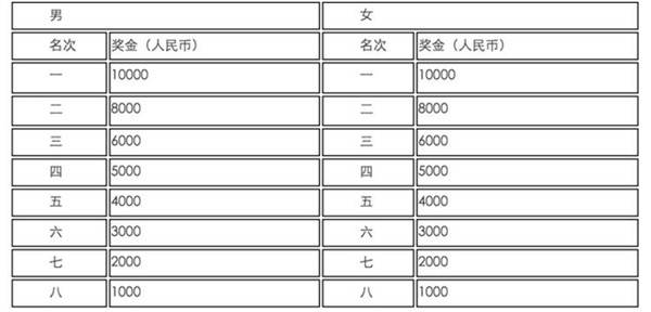 上海众筹页面3.jpg