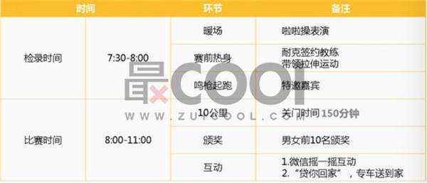 上海众筹页面3.jpg