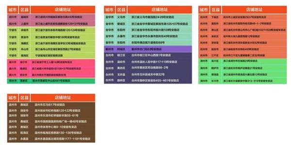 上海众筹页面2.jpg