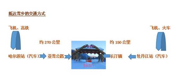 上海众筹页面1.jpg