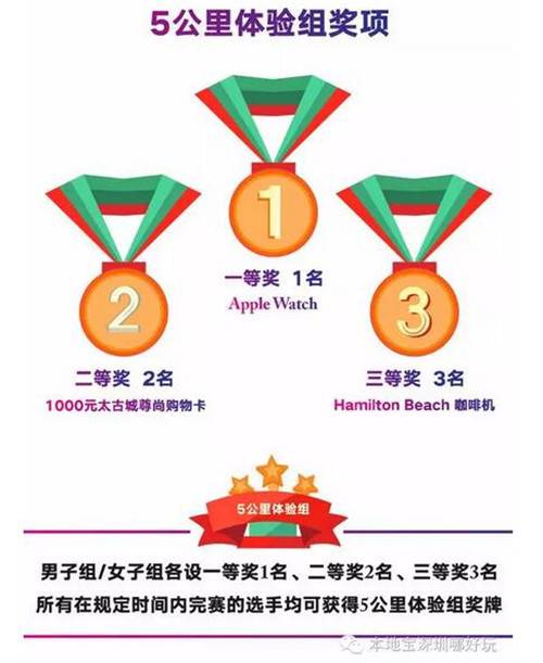 上海众筹页面3.jpg