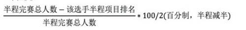 上海众筹页面3.jpg