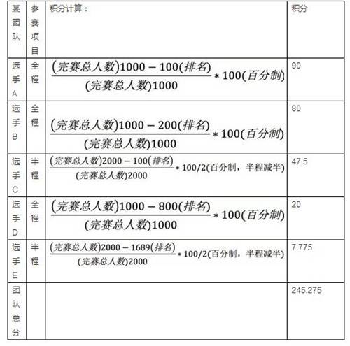 上海众筹页面2.jpg
