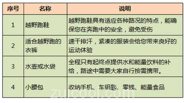 上海众筹页面2.jpg