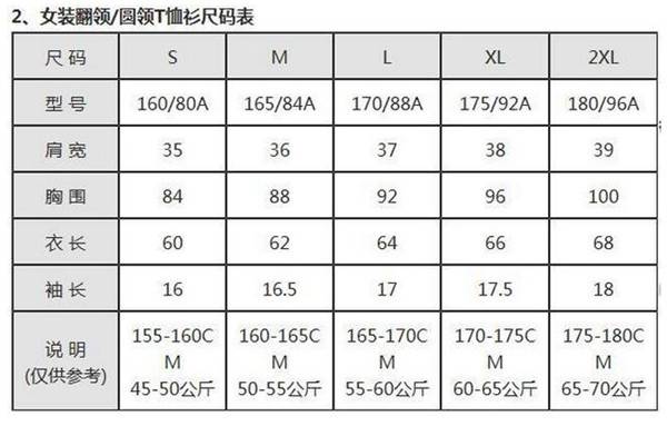 上海众筹页面2.jpg