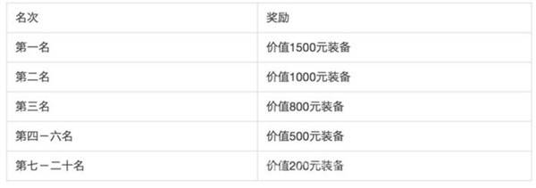 上海众筹页面1.jpg