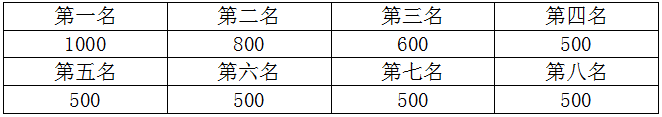QQ截图20160803160746.png