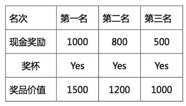 上海众筹页面4.jpg
