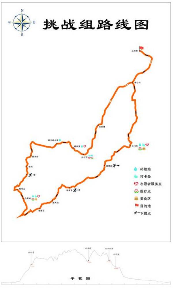 上海众筹页面3.jpg
