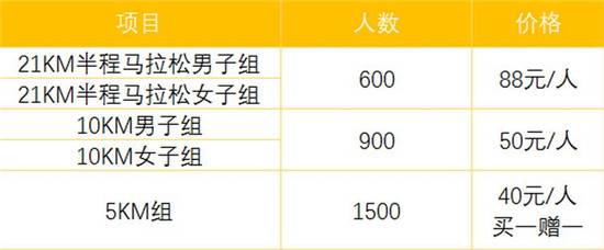 上海众筹页面1.jpg