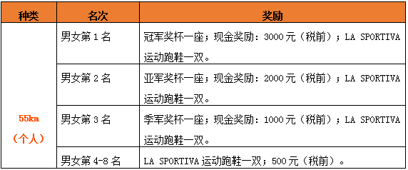 QQ截图20160809093203.png