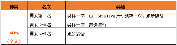 QQ截图20160809093210.png