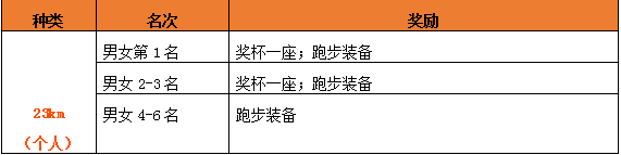 QQ截图20160809093221.png