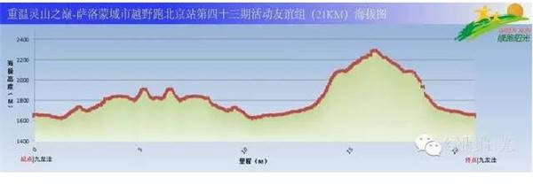 上海众筹页面2.jpg