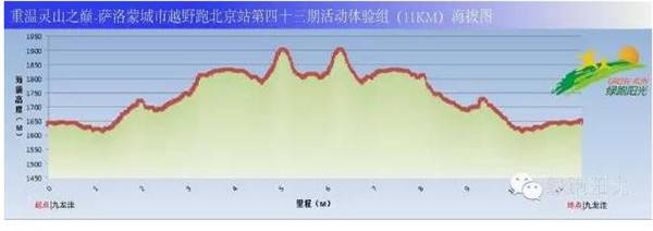 上海众筹页面4.jpg