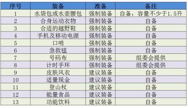 上海众筹页面7.jpg
