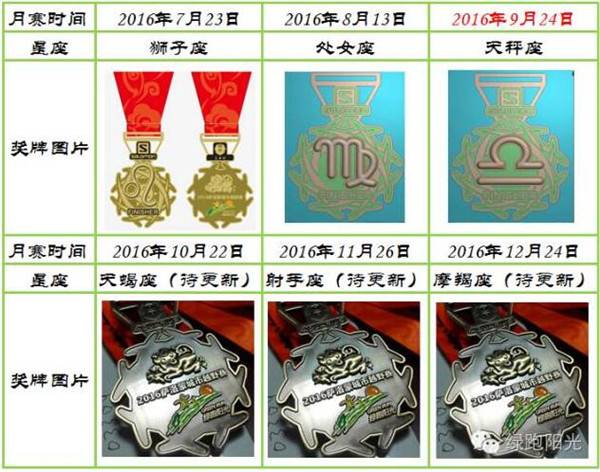 上海众筹页面11.jpg