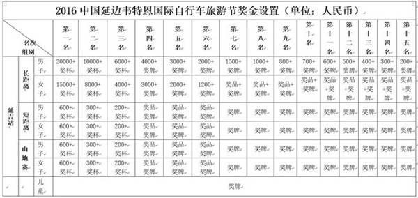 上海众筹页面3.jpg
