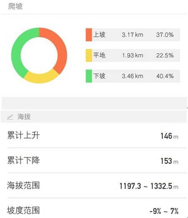 上海众筹页面3.jpg