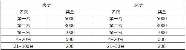 回个话呀.jpg