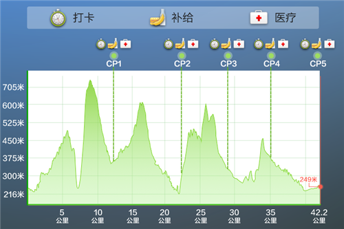 全程.png