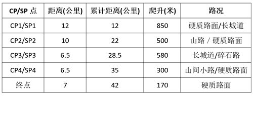 表2.PNG
