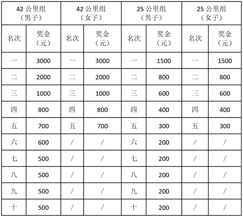 表6.PNG