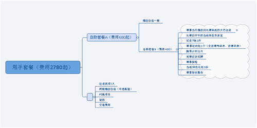 QQ截图20160826193622.png