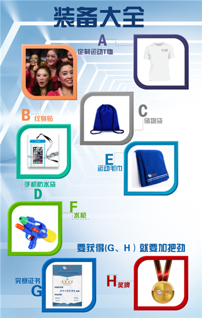 装备大全.png
