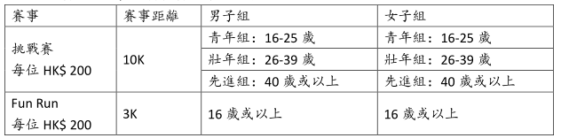 报名要求.png