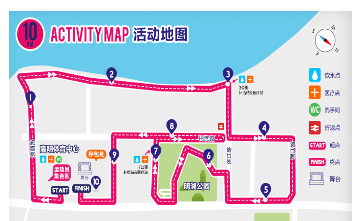 比赛路线图