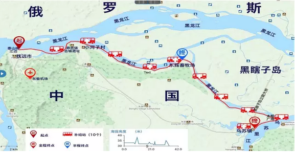 比赛路线图