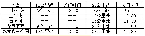 1476670128962027.png blob.png
