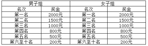 1476670147337518.png blob.png