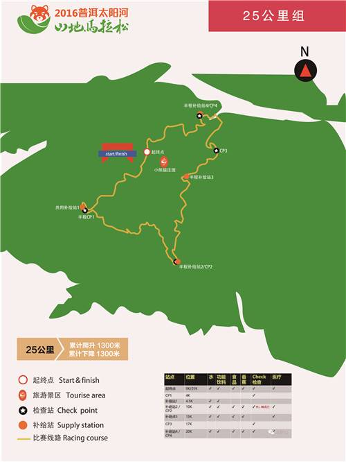 线路图-01.jpg
