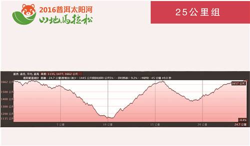 线路图-05.jpg