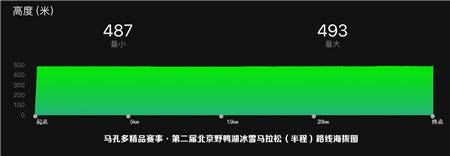 路线海拔图.jpg