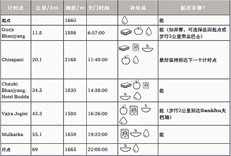 80km-supply.png