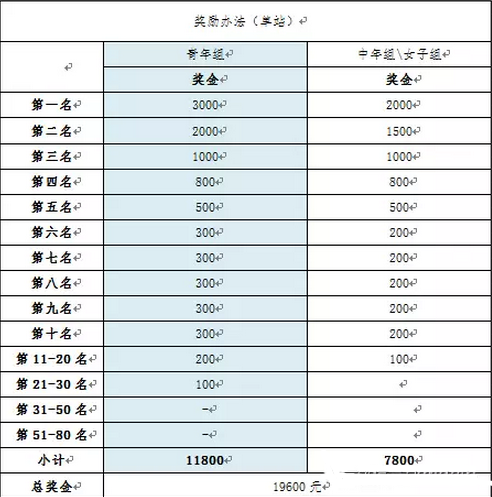 微信截图_20161110142001.png