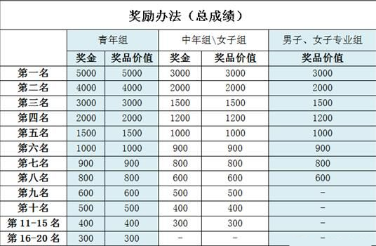 微信截图_20161116104311.png