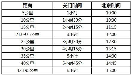 关门时间-dd655ab0d6a15e77ae3788b37848bc39