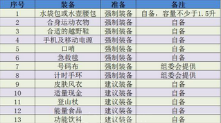 微信截图_20161124111113.png