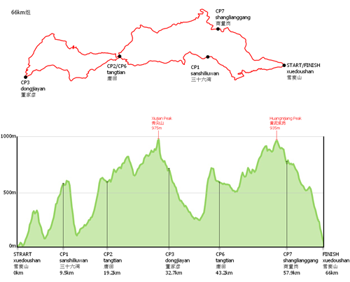 t66km.png