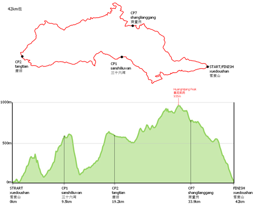 t42km.png