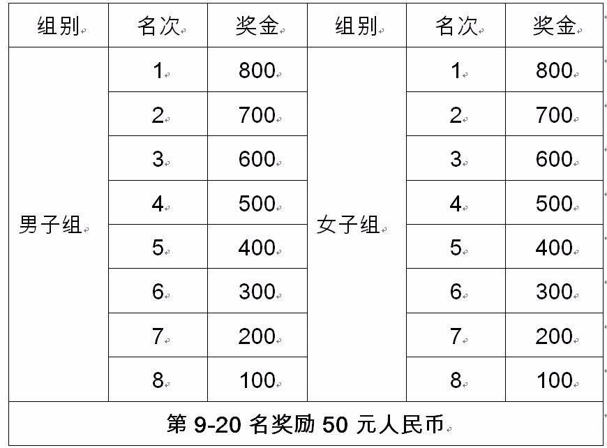 7ef90b1c9eaf44498577f36b00d4055d.jpg_w.jpg
