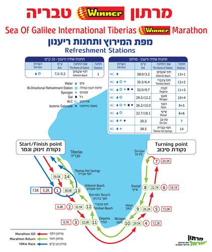 Tiberias-Marathon-map.jpg