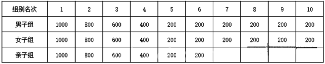 07DE7A82-8213-4F73-8FA4-D9536F7C547D-640x127.png